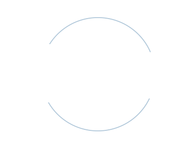 Translation agency